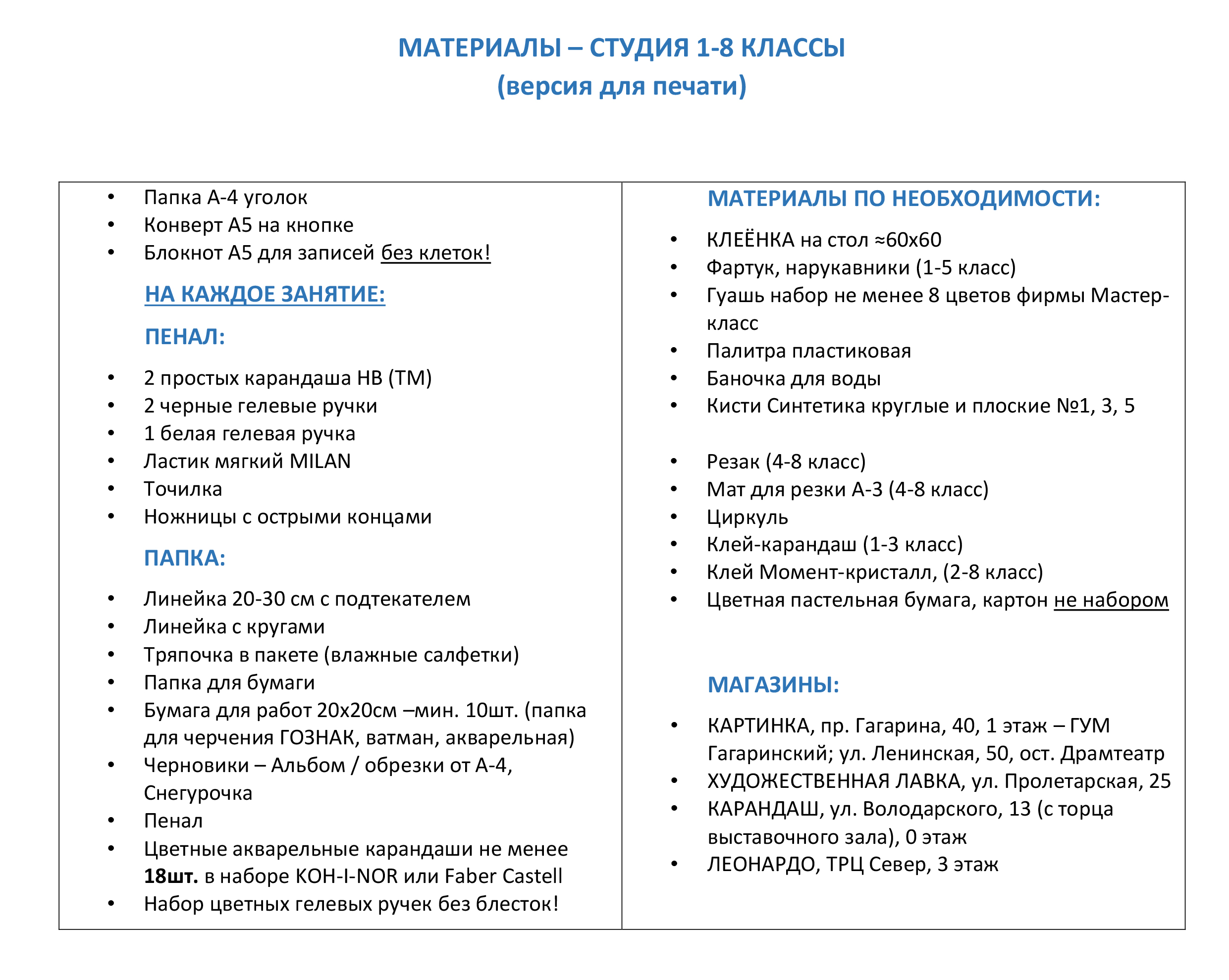 План работы родительского комитета 1 класса на 2022 2023